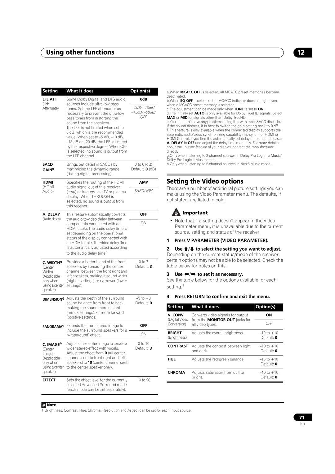 Pioneer VSX-LX60 operating instructions Using other functions, Setting the Video options 