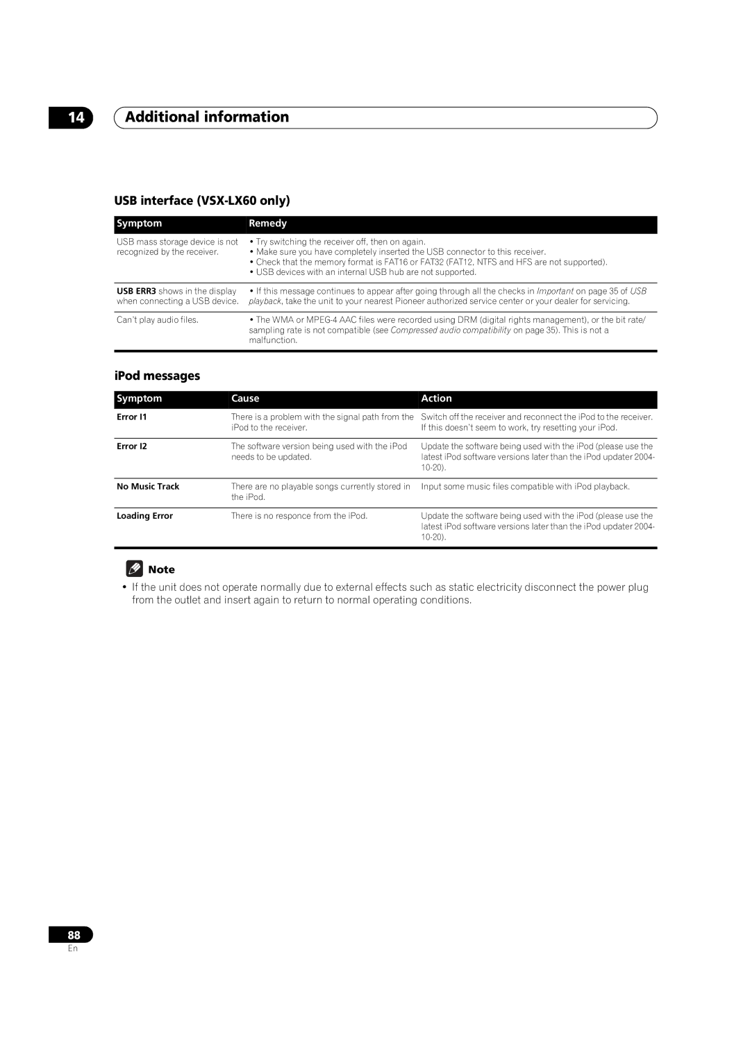 Pioneer operating instructions USB interface VSX-LX60 only, IPod messages, SymptomRemedy, Symptom Cause Action 