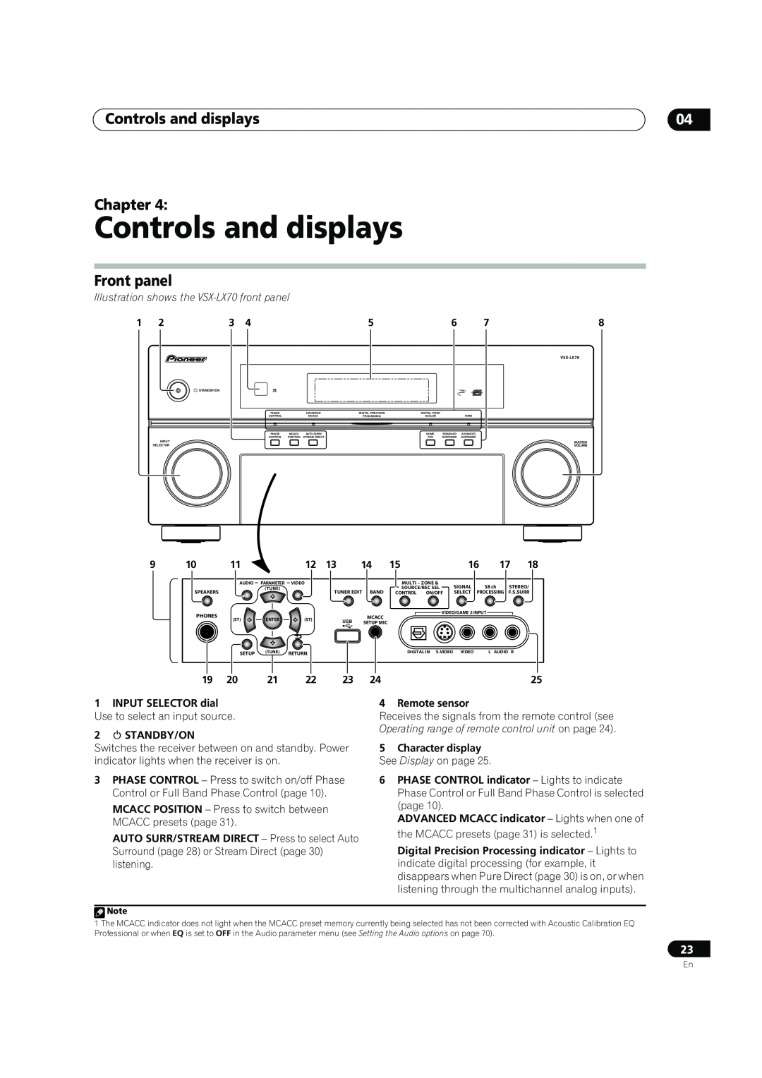 Pioneer VSX-LX60 operating instructions Controls and displays, Chapter, Front panel 