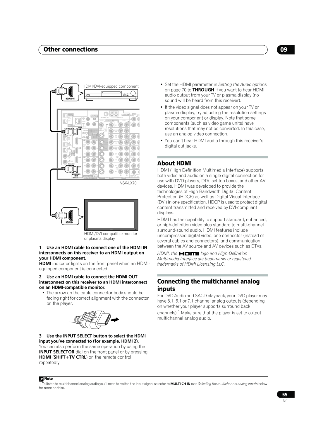 Pioneer VSX-LX60 operating instructions Other connections, About HDMI 