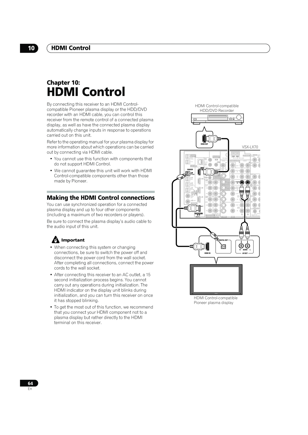 Pioneer VSX-LX60 operating instructions 10HDMI Control Chapter, Making the HDMI Control connections 