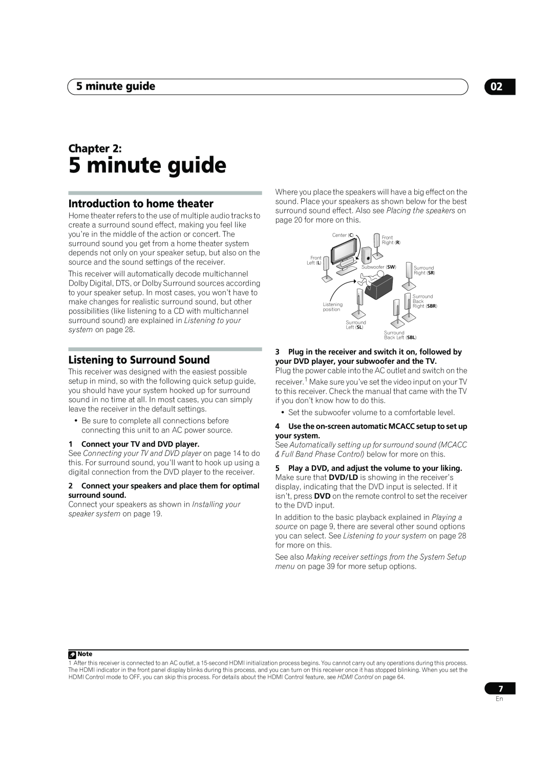 Pioneer VSX-LX60 operating instructions minute guide Chapter, Introduction to home theater, Listening to Surround Sound 