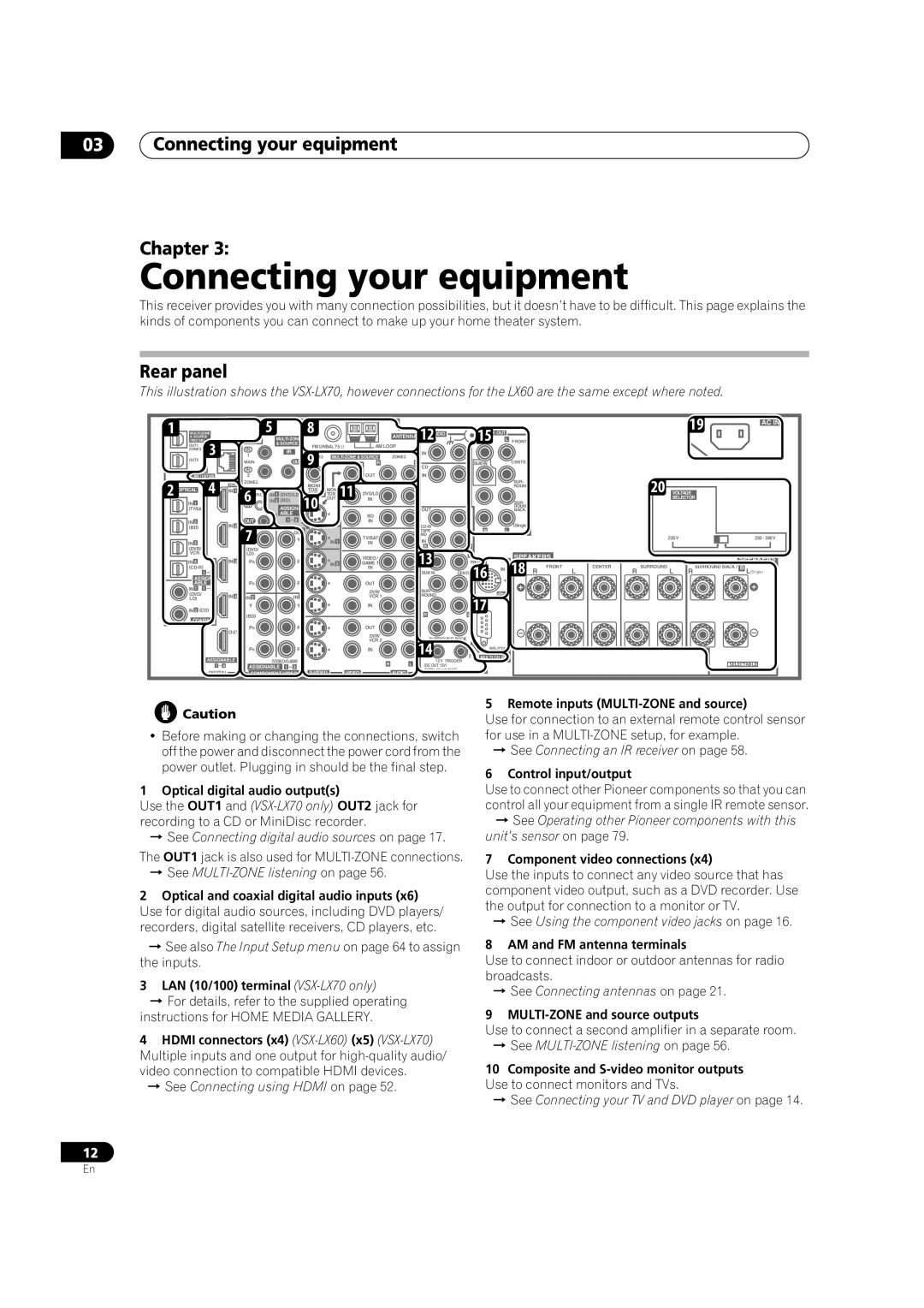 Pioneer VSX-LX70 manual Connecting your equipment Chapter, Rear panel 