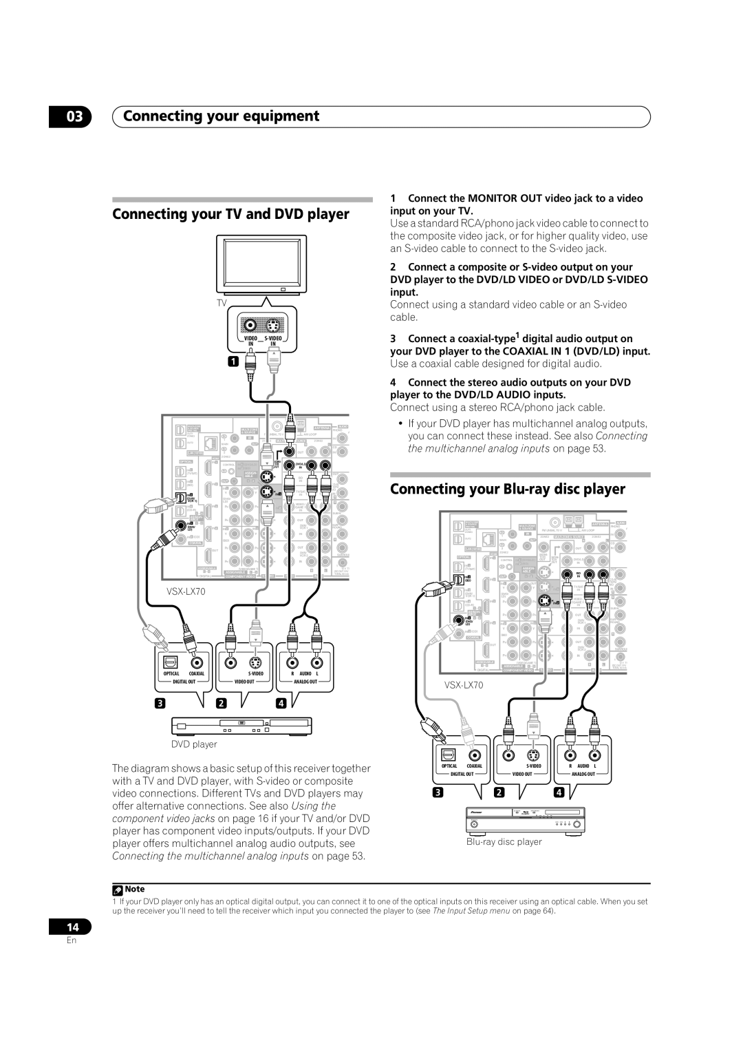 Pioneer VSX-LX70 manual Connecting your equipment Connecting your TV and DVD player 