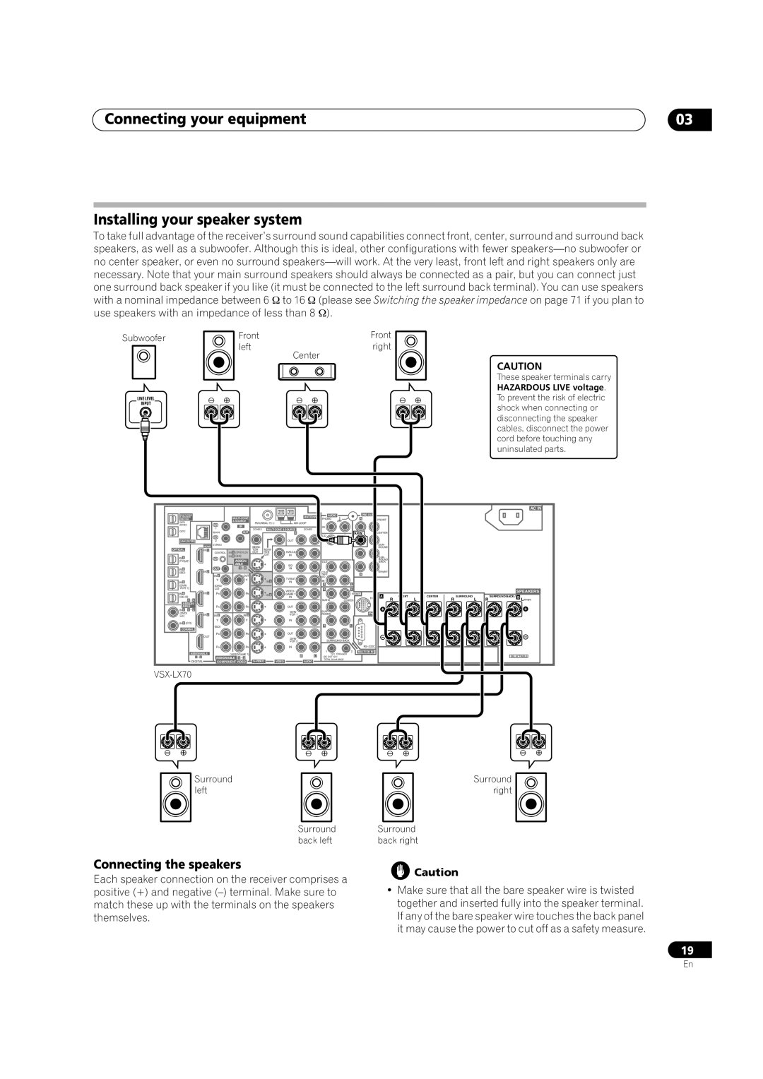 Pioneer VSX-LX70 manual Connecting your equipment Installing your speaker system, Connecting the speakers, Center 