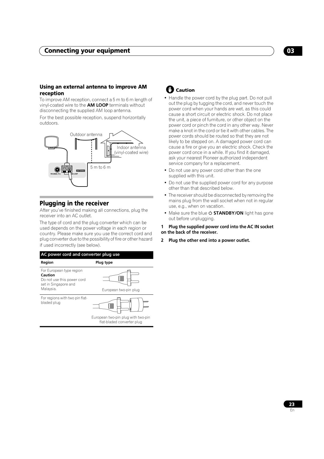 Pioneer VSX-LX70 manual Plugging in the receiver, Using an external antenna to improve AM reception, Region Plug type 