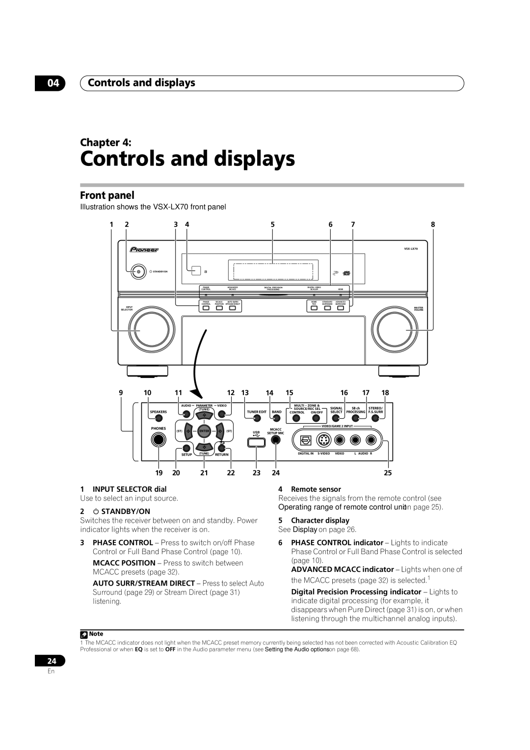 Pioneer VSX-LX70 manual Controls and displays Chapter, Front panel, Standby/On 