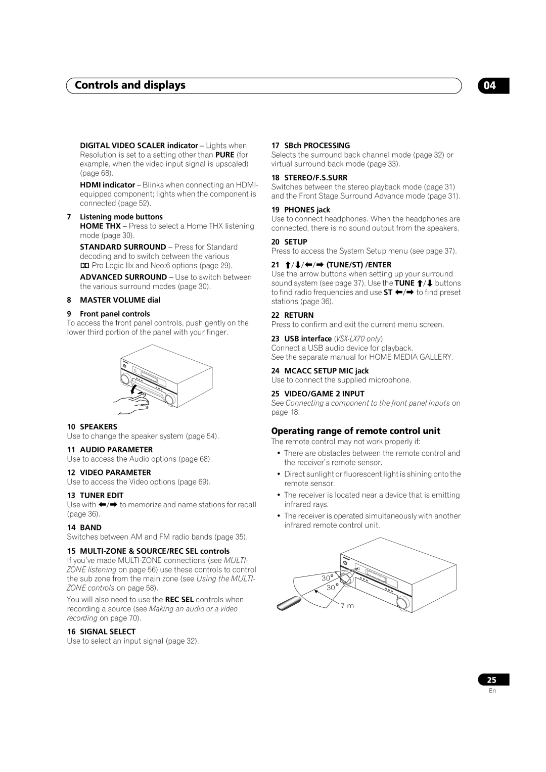 Pioneer VSX-LX70 manual Controls and displays, Operating range of remote control unit 