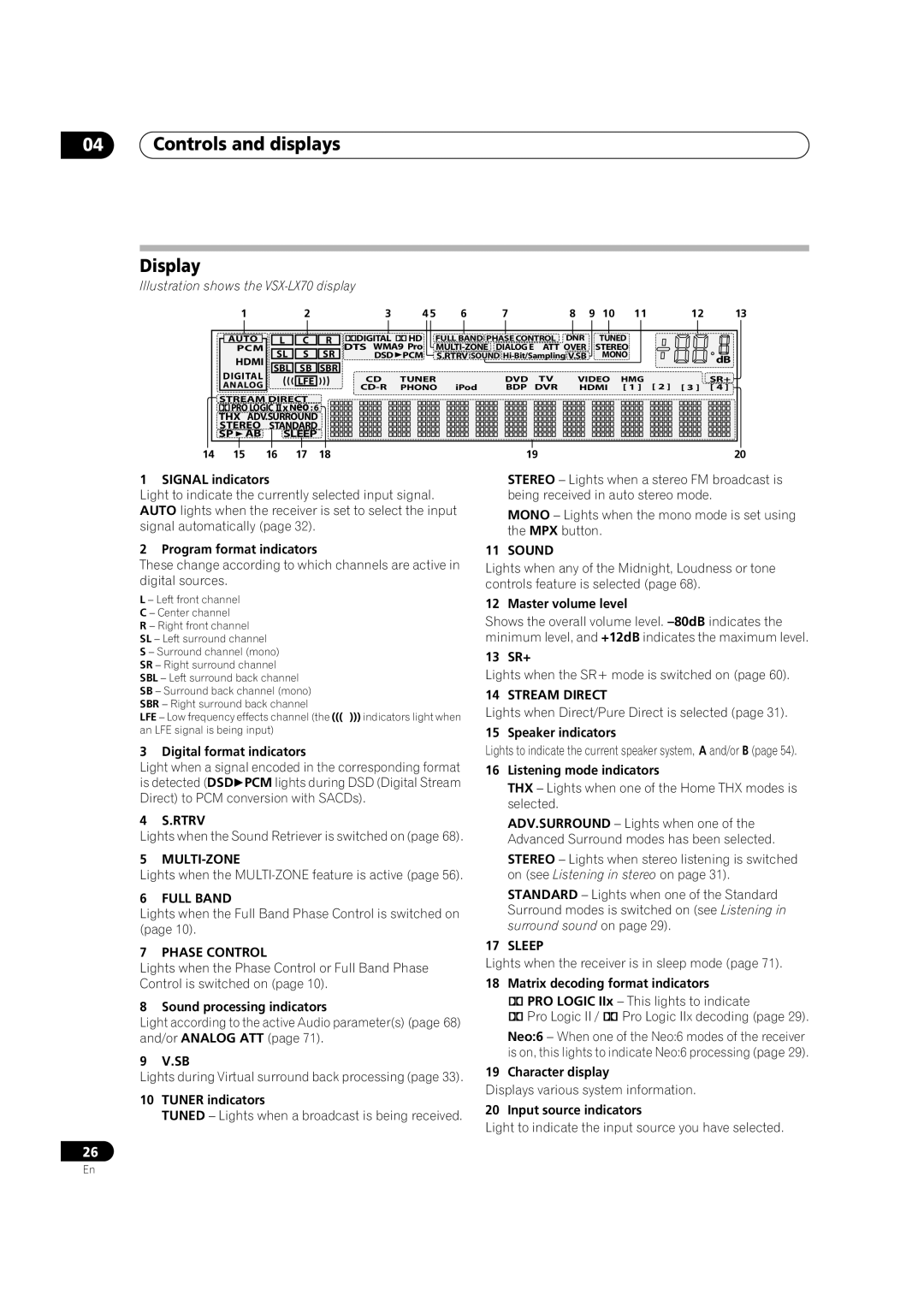 Pioneer VSX-LX70 manual Controls and displays Display 