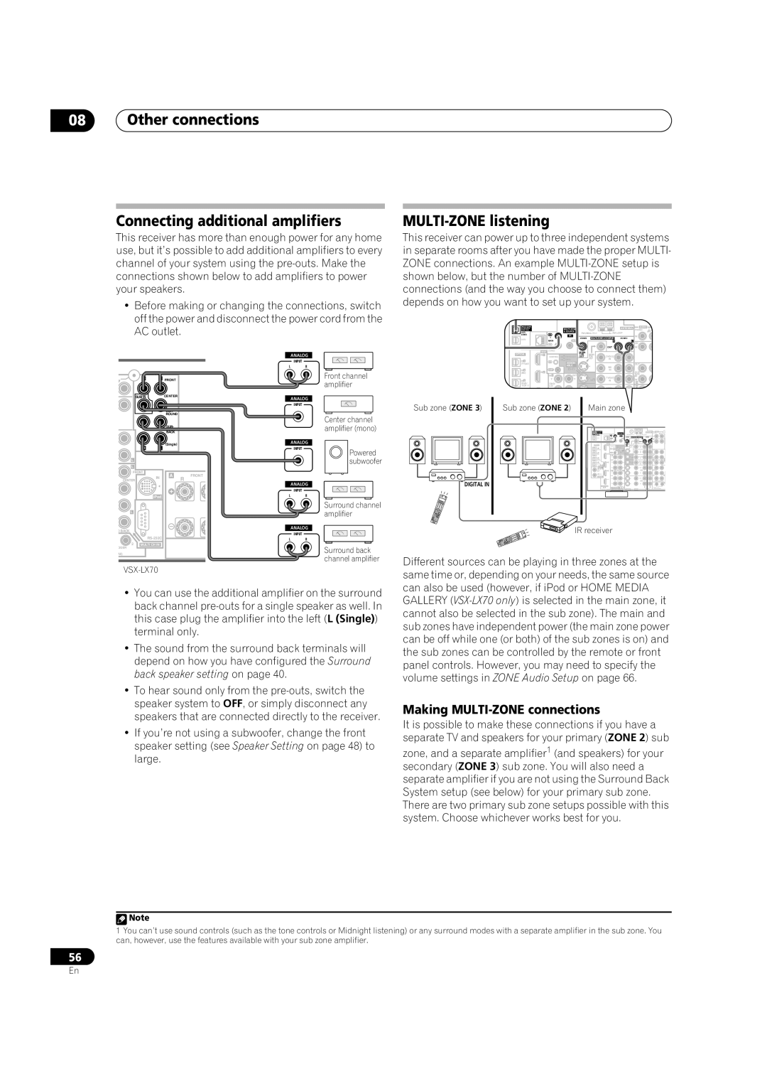 Pioneer VSX-LX70 Other connections Connecting additional amplifiers, MULTI-ZONE listening, Making MULTI-ZONE connections 