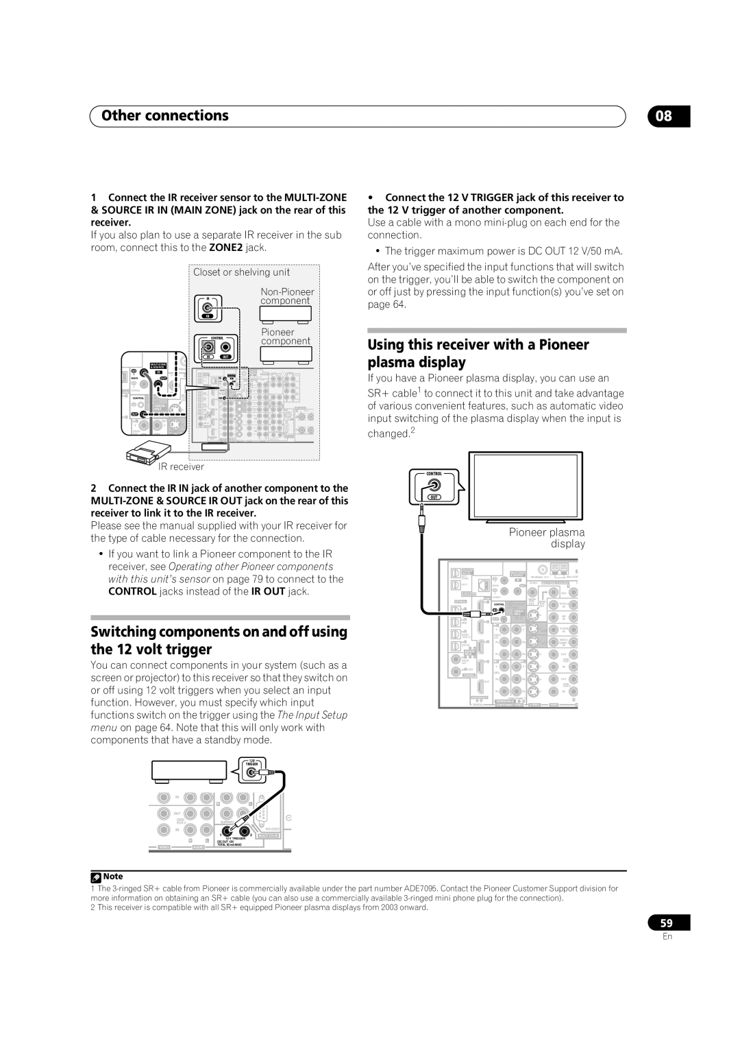 Pioneer VSX-LX70 manual Using this receiver with a Pioneer plasma display, Closet or shelving unit Non-Pioneer IRcomponent 