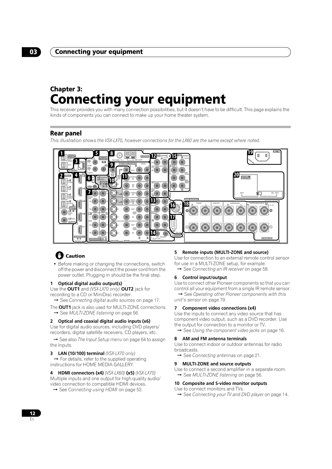Pioneer VSX-LX70 manual 03Connecting your equipment Chapter, Rear panel 