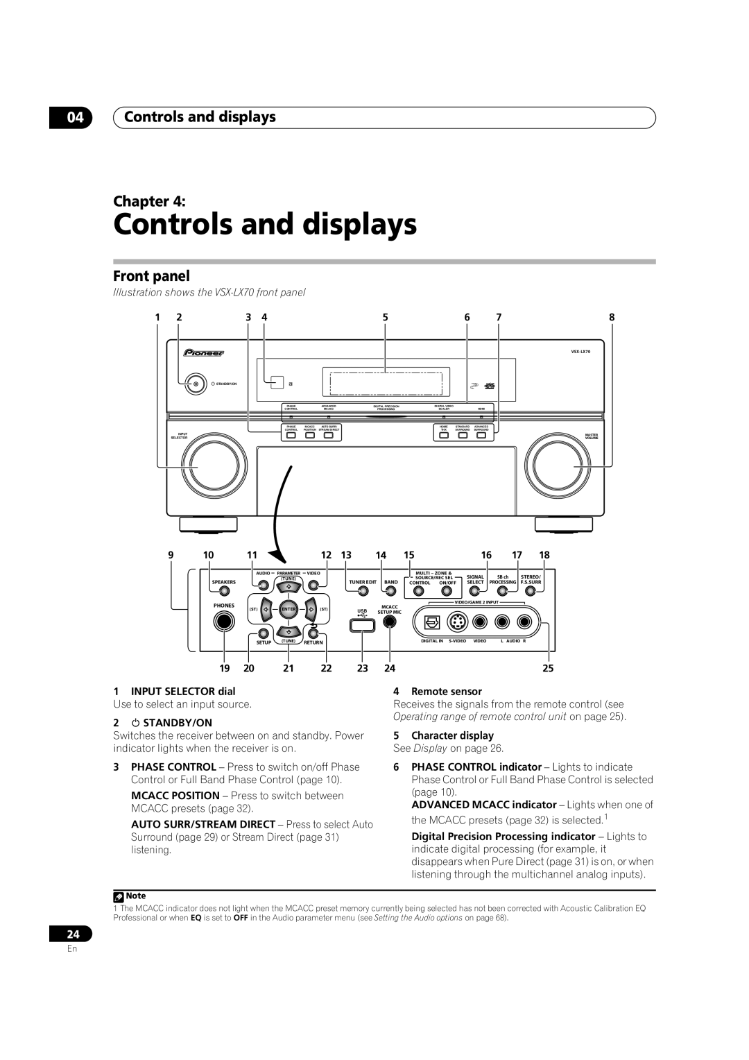 Pioneer VSX-LX70 manual 04Controls and displays Chapter, Front panel 