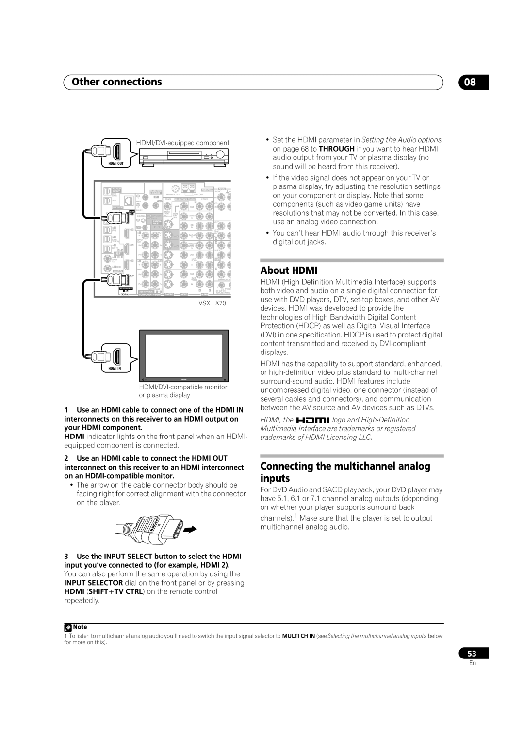 Pioneer VSX-LX70 manual About HDMI, Other connections 