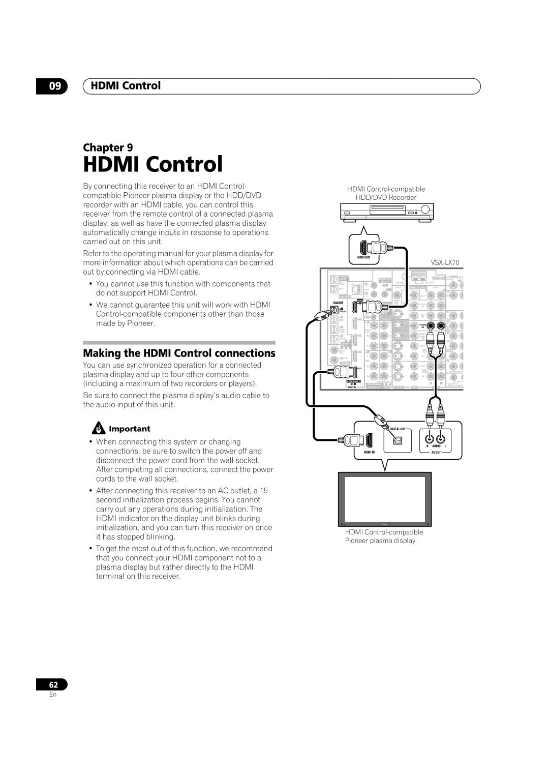 Pioneer VSX-LX70 manual 09HDMI Control Chapter, Making the HDMI Control connections 