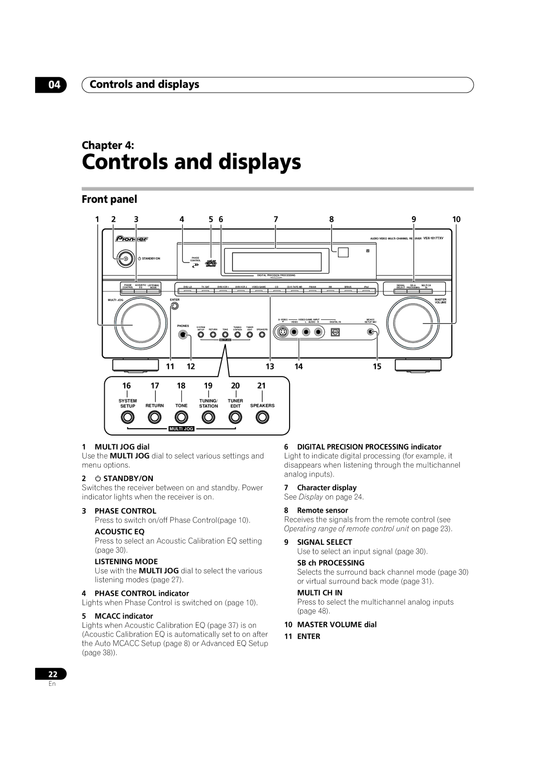 Pioneer VSX1017TXV manual Controls and displays Chapter, Front panel 