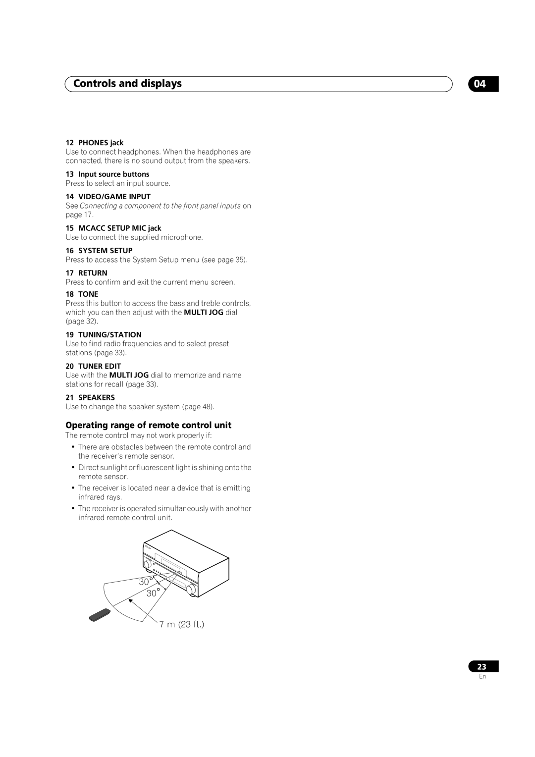 Pioneer VSX1017TXV manual Controls and displays, Operating range of remote control unit 