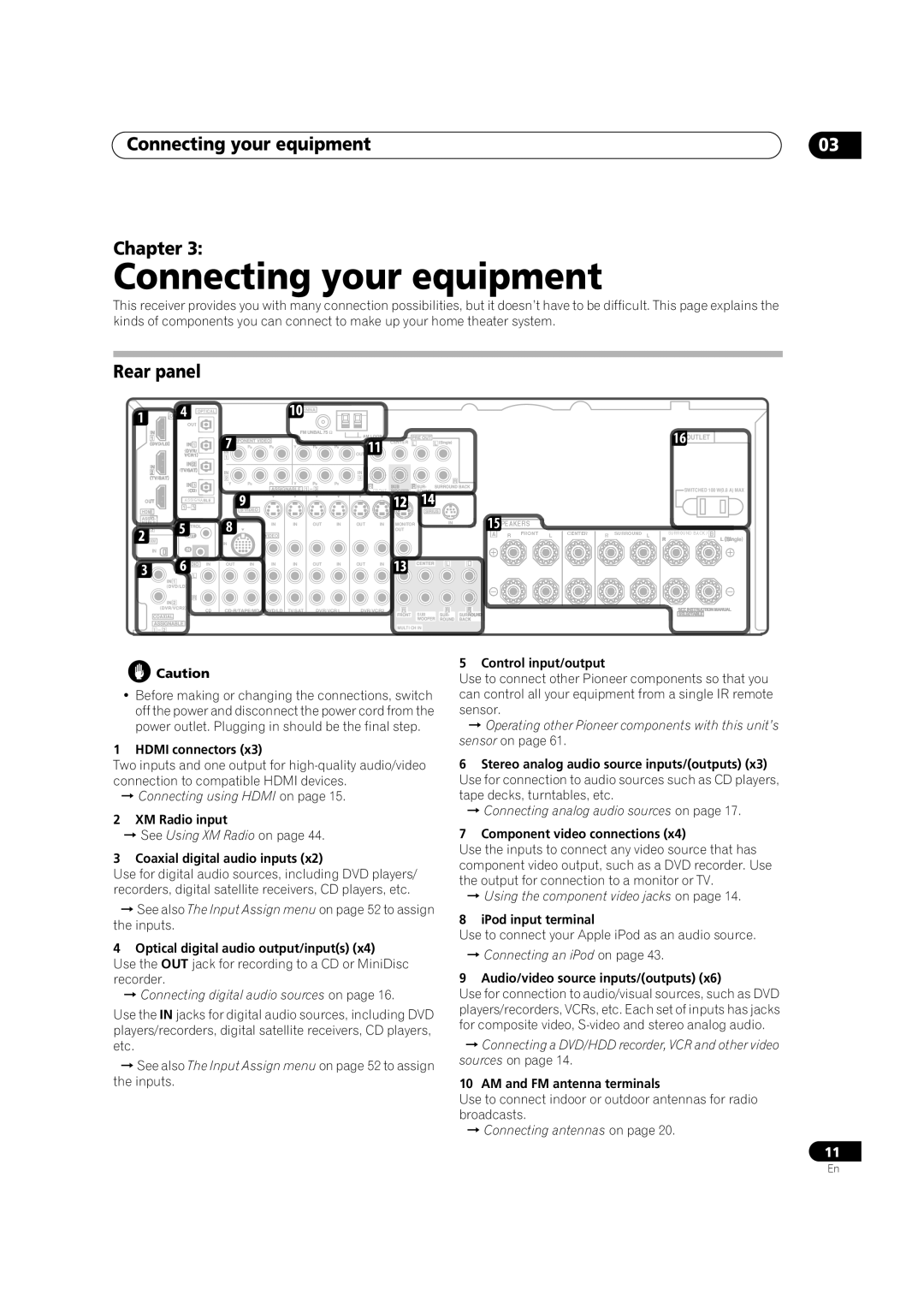 Pioneer VSX1017TXV manual Connecting your equipment, Chapter, Rear panel, Connecting using HDMI on page 