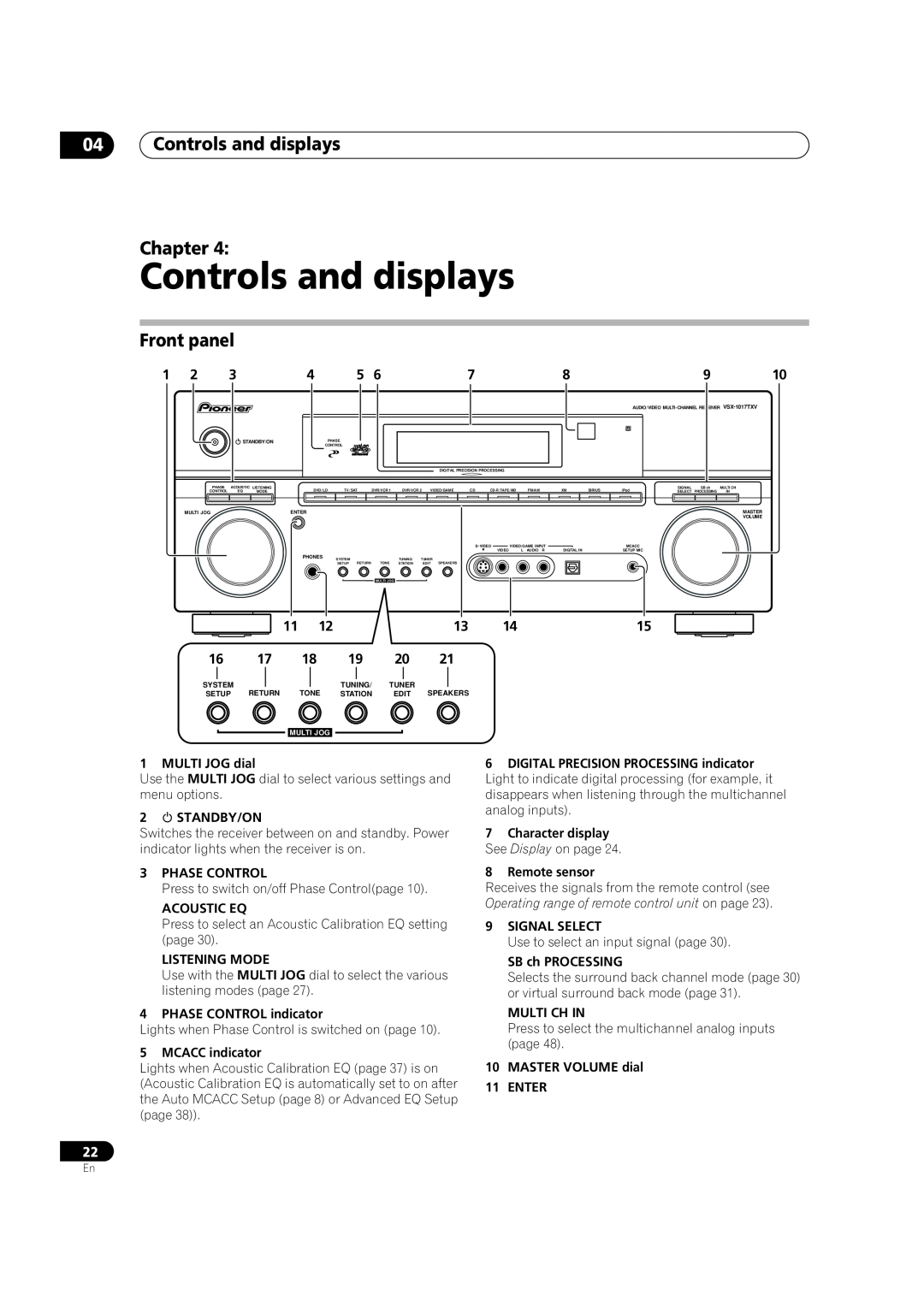 Pioneer VSX1017TXV manual 04Controls and displays Chapter, Front panel 