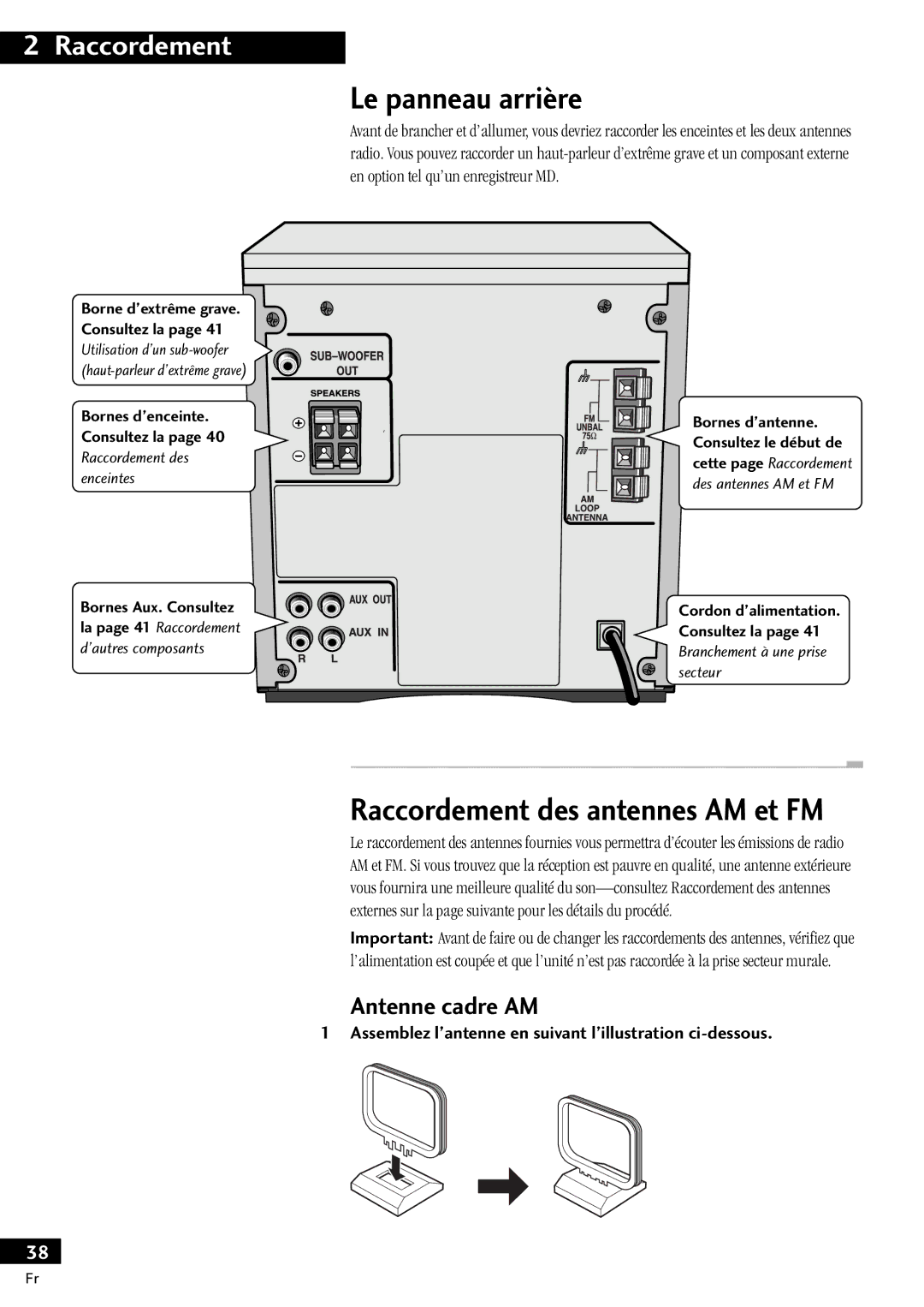 Pioneer X-MT2000 manual Le panneau arrire, Antenne cadre AM, Assemblez lÕantenne en suivant lÕillustration ci-dessous 