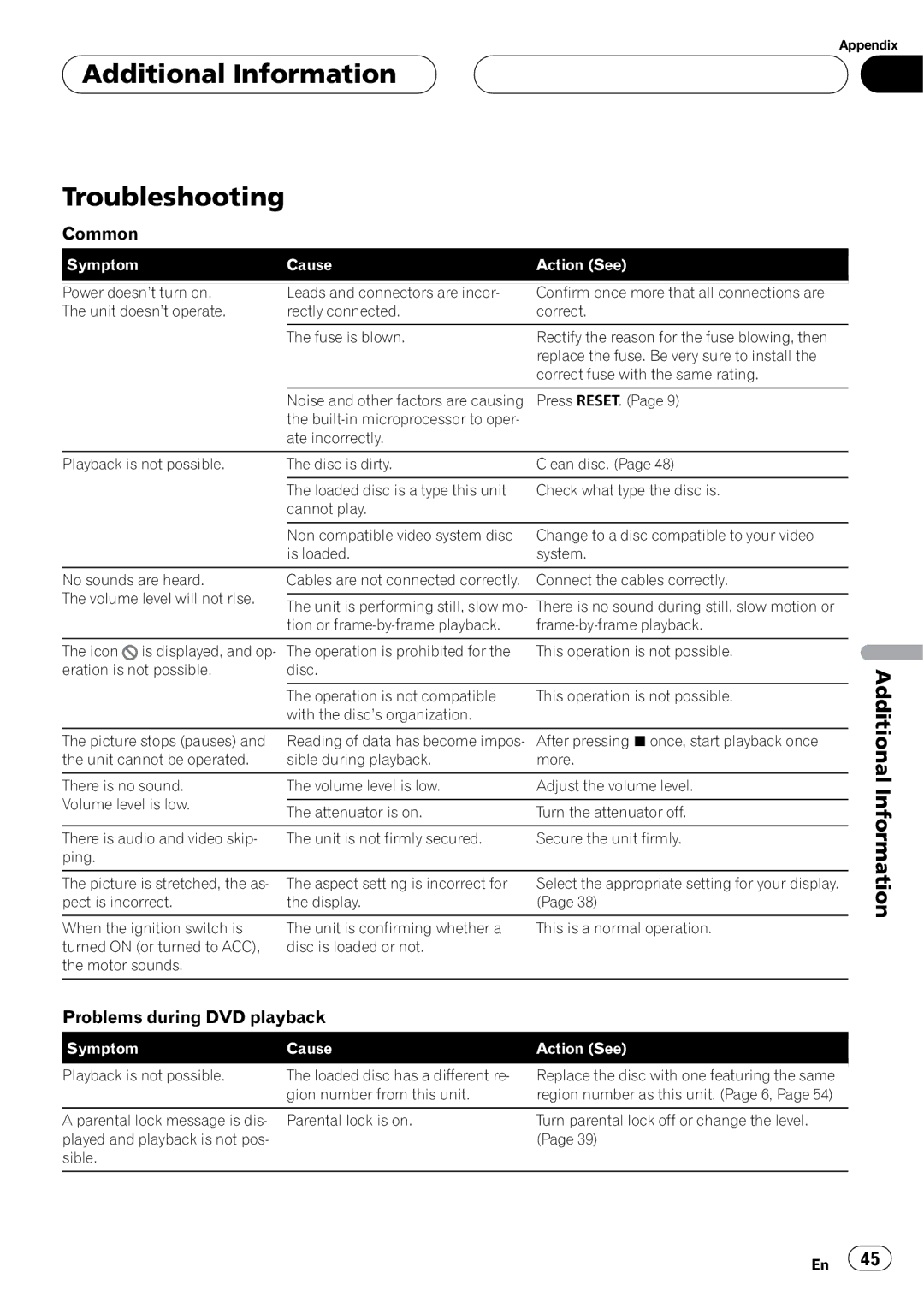 Pioneer XDV-P6 operation manual Additional Information Troubleshooting, Common, Problems during DVD playback 