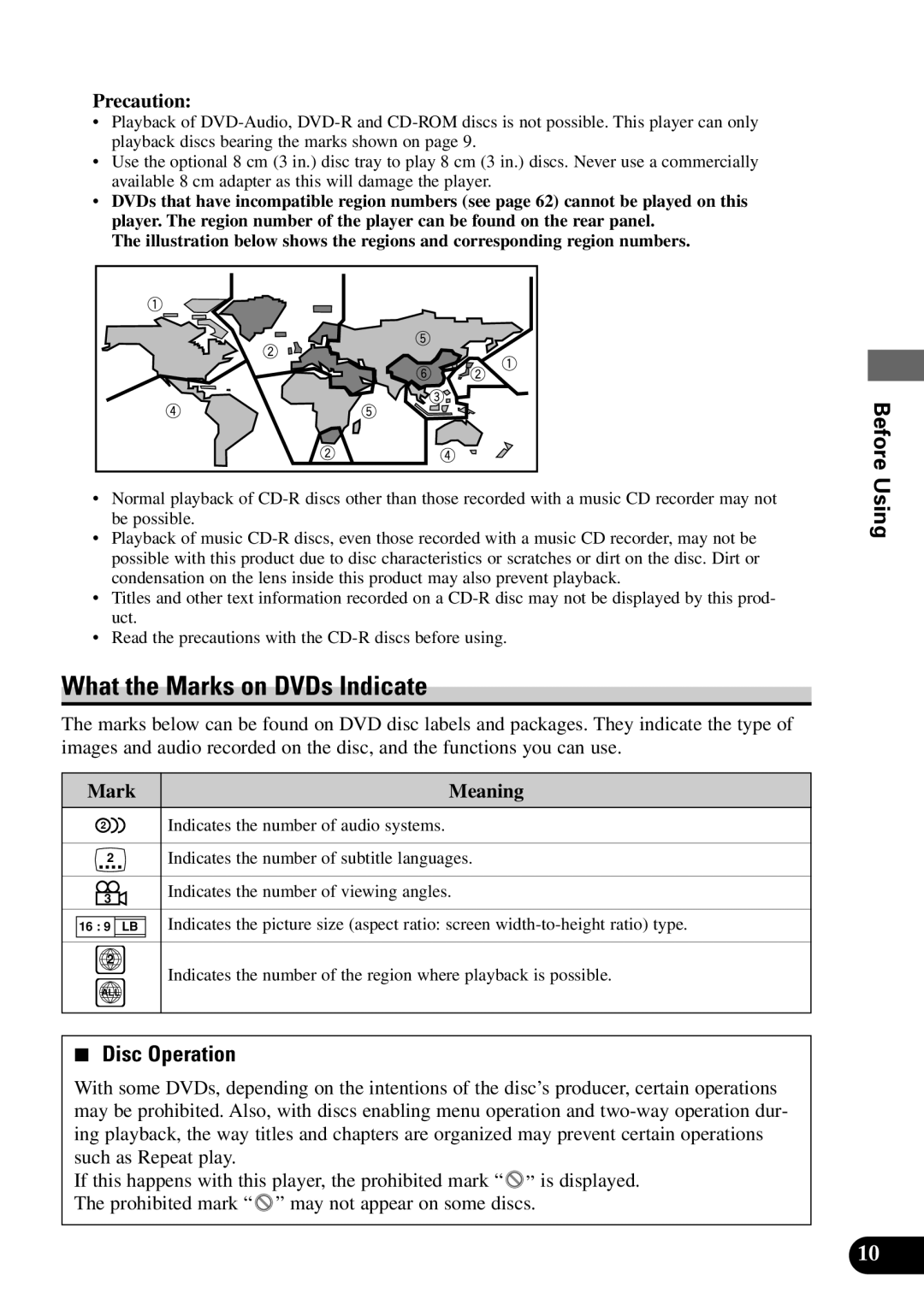 Pioneer XDV-P9 owner manual What the Marks on DVDs Indicate, Disc Operation, Mark Meaning 
