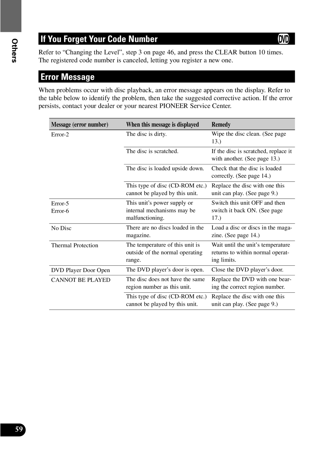 Pioneer XDV-P9 owner manual If You Forget Your Code Number, Error Message, Message error number 