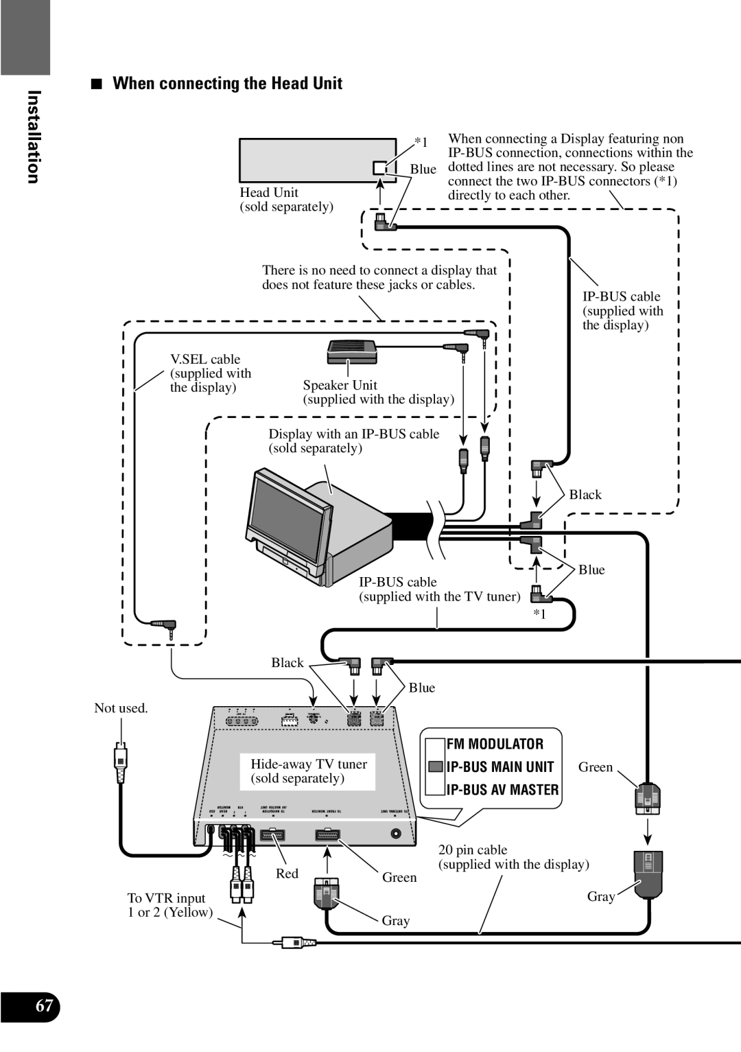 Pioneer XDV-P9 owner manual Installation When connecting the Head Unit 