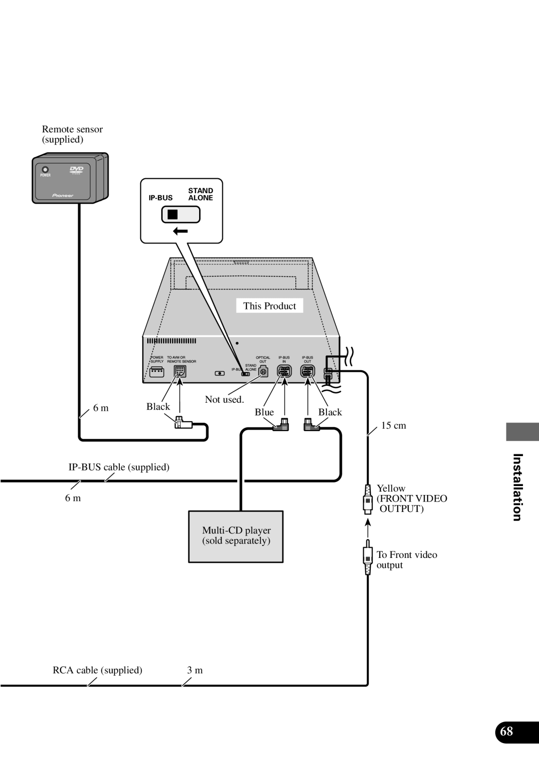 Pioneer XDV-P9 owner manual Front Video Output 