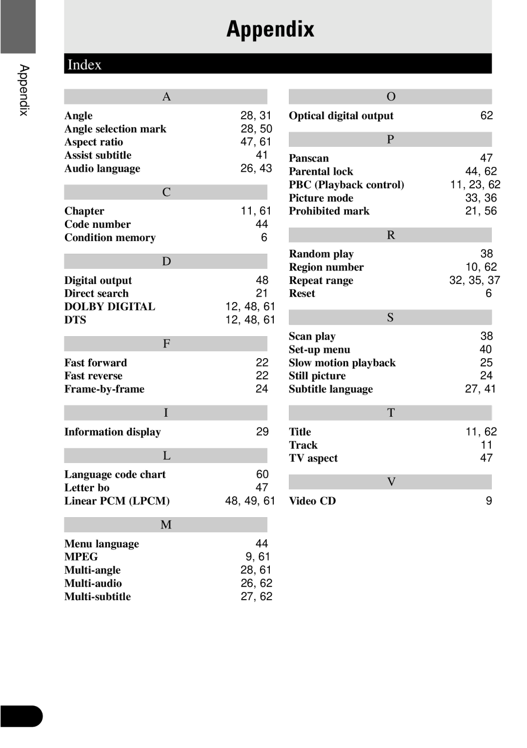 Pioneer XDV-P9 owner manual Index, Appendix, Menu language 