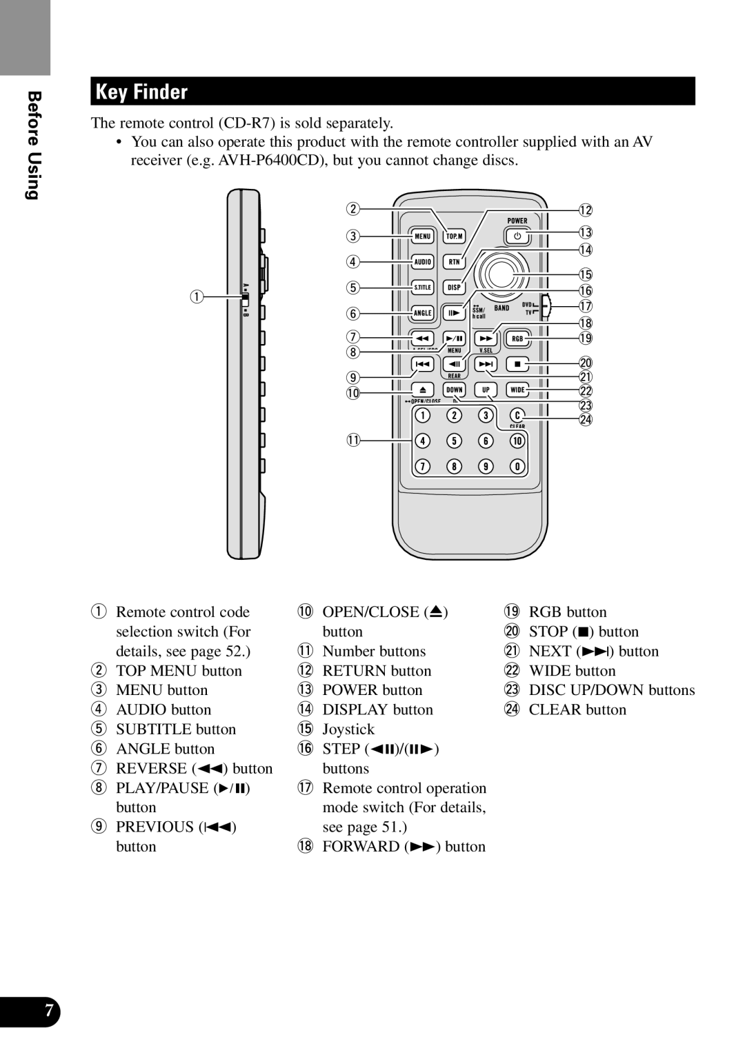 Pioneer XDV-P90 owner manual Key Finder, 0OPEN/CLOSE 