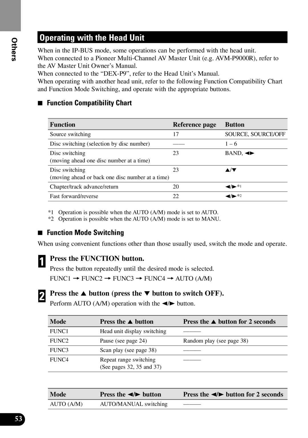 Pioneer XDV-P90 owner manual Operating with the Head Unit, Function Compatibility Chart, Function Mode Switching 