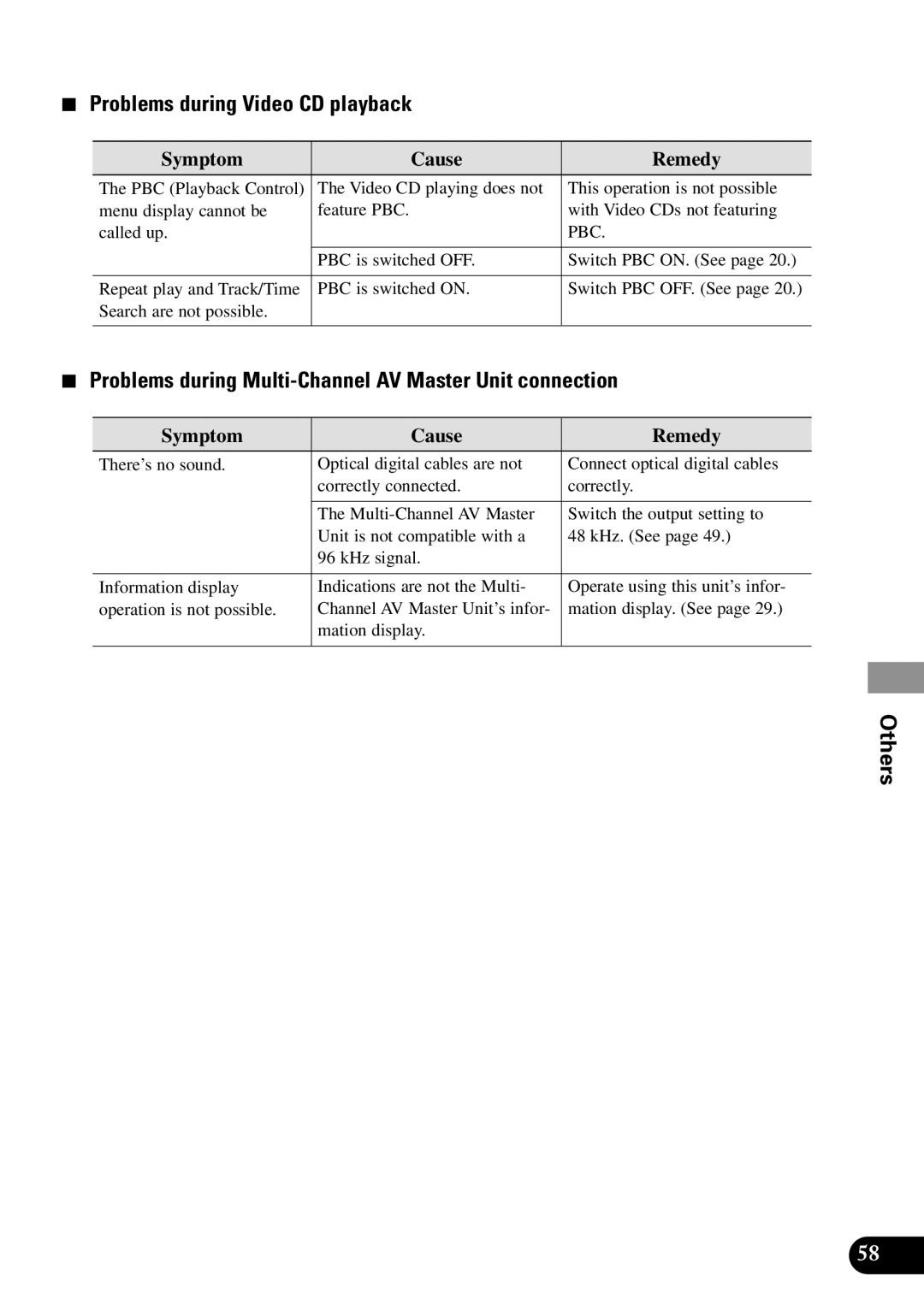 Pioneer XDV-P90 owner manual Problems during Video CD playback, Problems during Multi-Channel AV Master Unit connection 