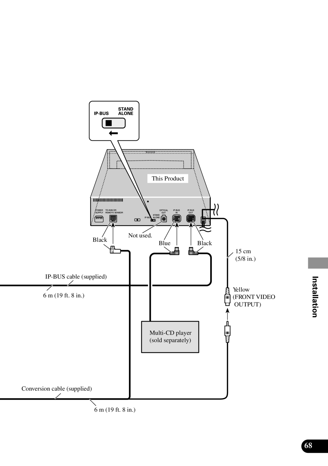 Pioneer XDV-P90 owner manual Front Video Output 