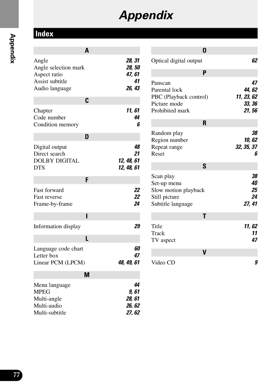 Pioneer XDV-P90 owner manual Index, Appendix, Menu language 