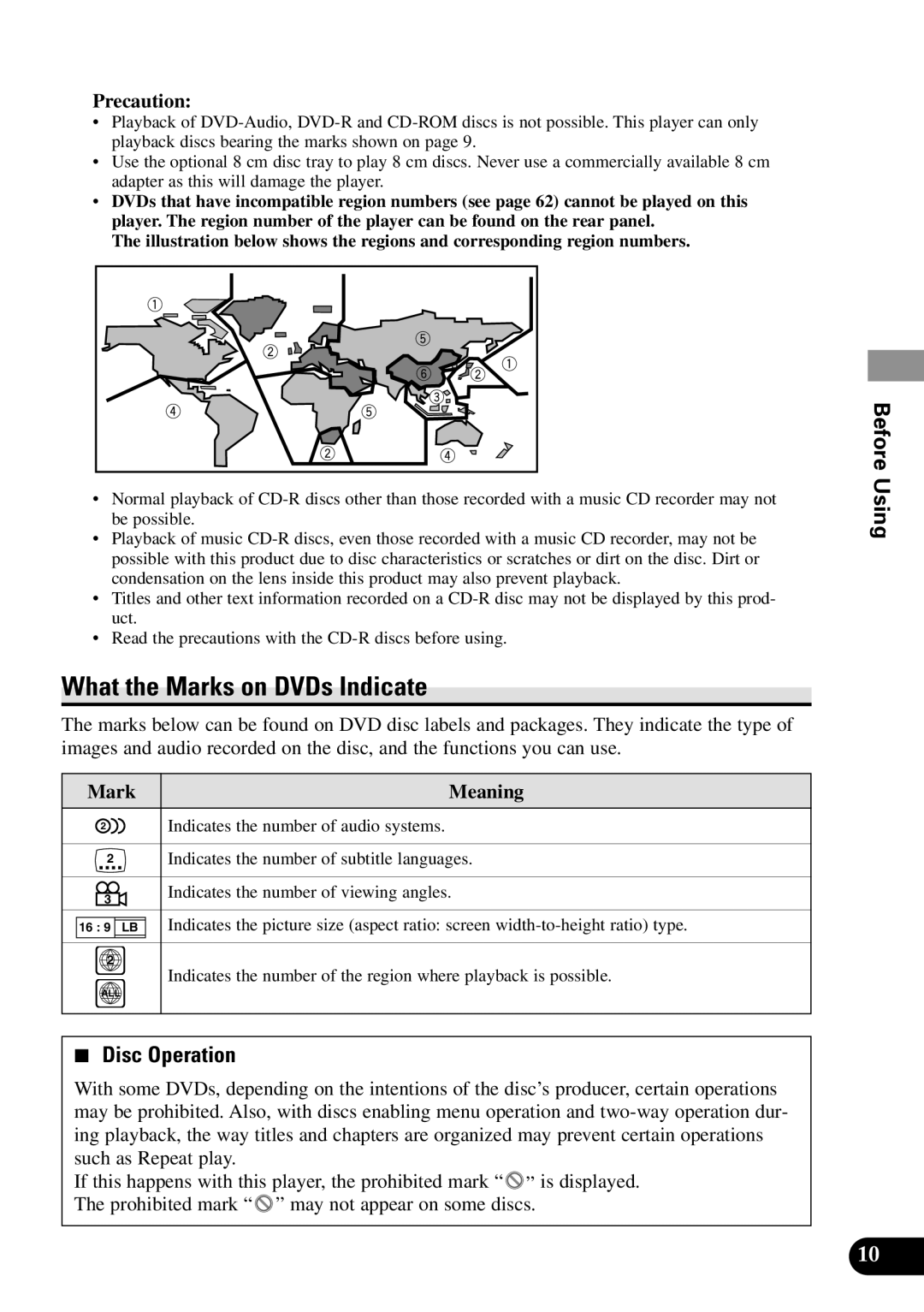 Pioneer XDV-P9II owner manual What the Marks on DVDs Indicate, Disc Operation, Mark Meaning 