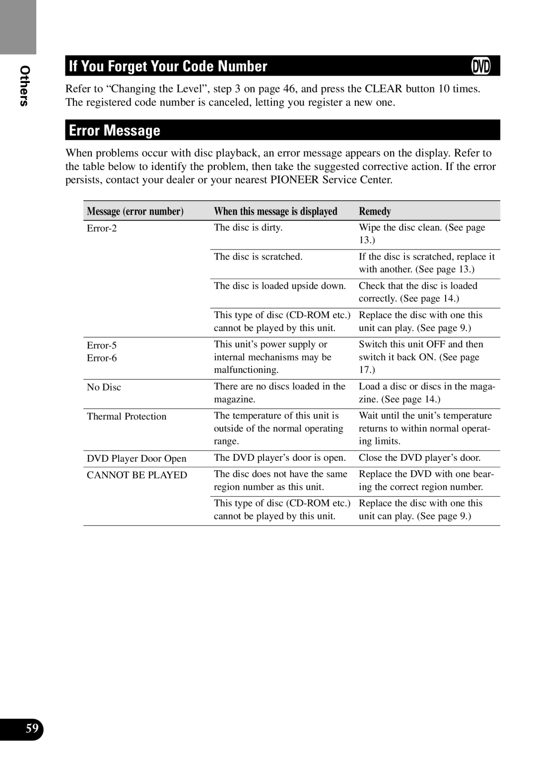 Pioneer XDV-P9II owner manual If You Forget Your Code Number, Error Message, Message error number, Cannot be Played 