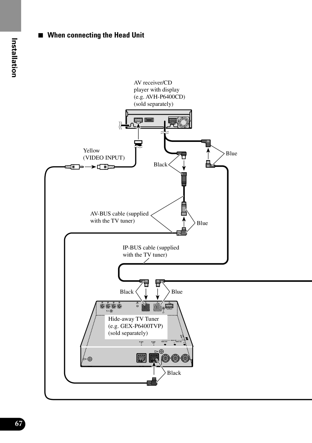 Pioneer XDV-P9II owner manual When connecting the Head Unit Installation, Video Input 