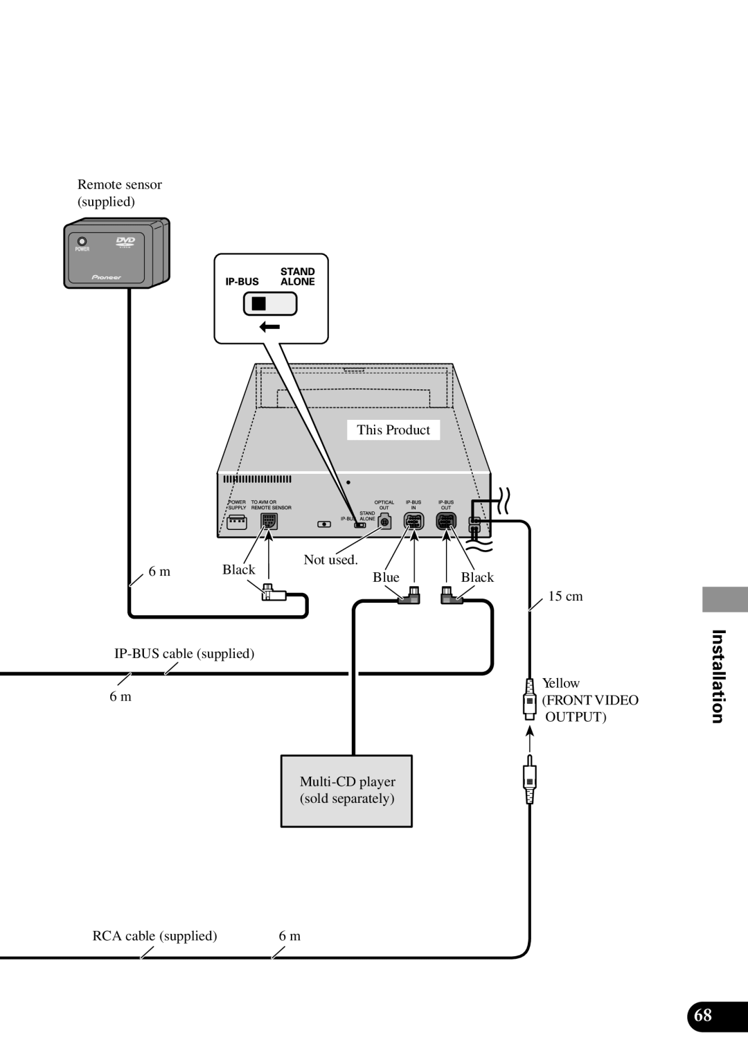 Pioneer XDV-P9II owner manual Front Video Output 