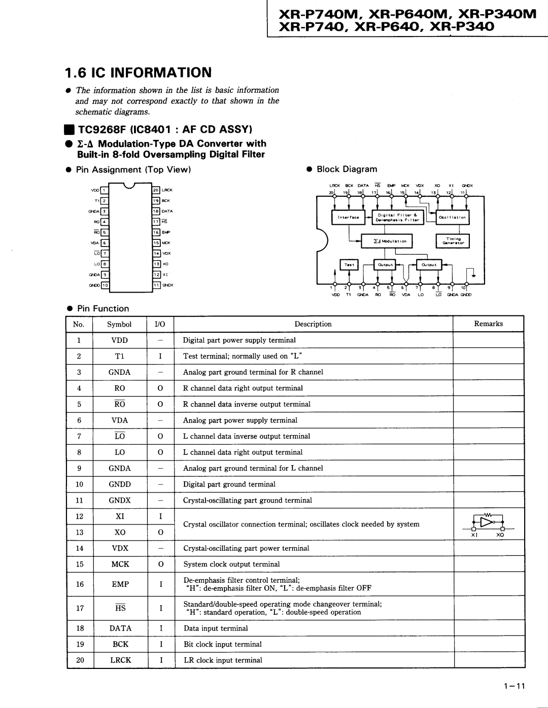 Pioneer IC Information, XR-P740M, XR-P640M, XR-P34M xR-P7 40, XR-P64trJ, XR-P340, Rc9268F ilc84o1 AF cD AssY, VDx 