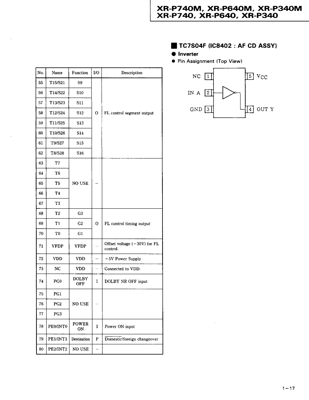 Pioneer XR-P740M, XR-P340M, XR-P640M service manual Lnverter PinAssignmentTopView, Outy, Dolby OFF 