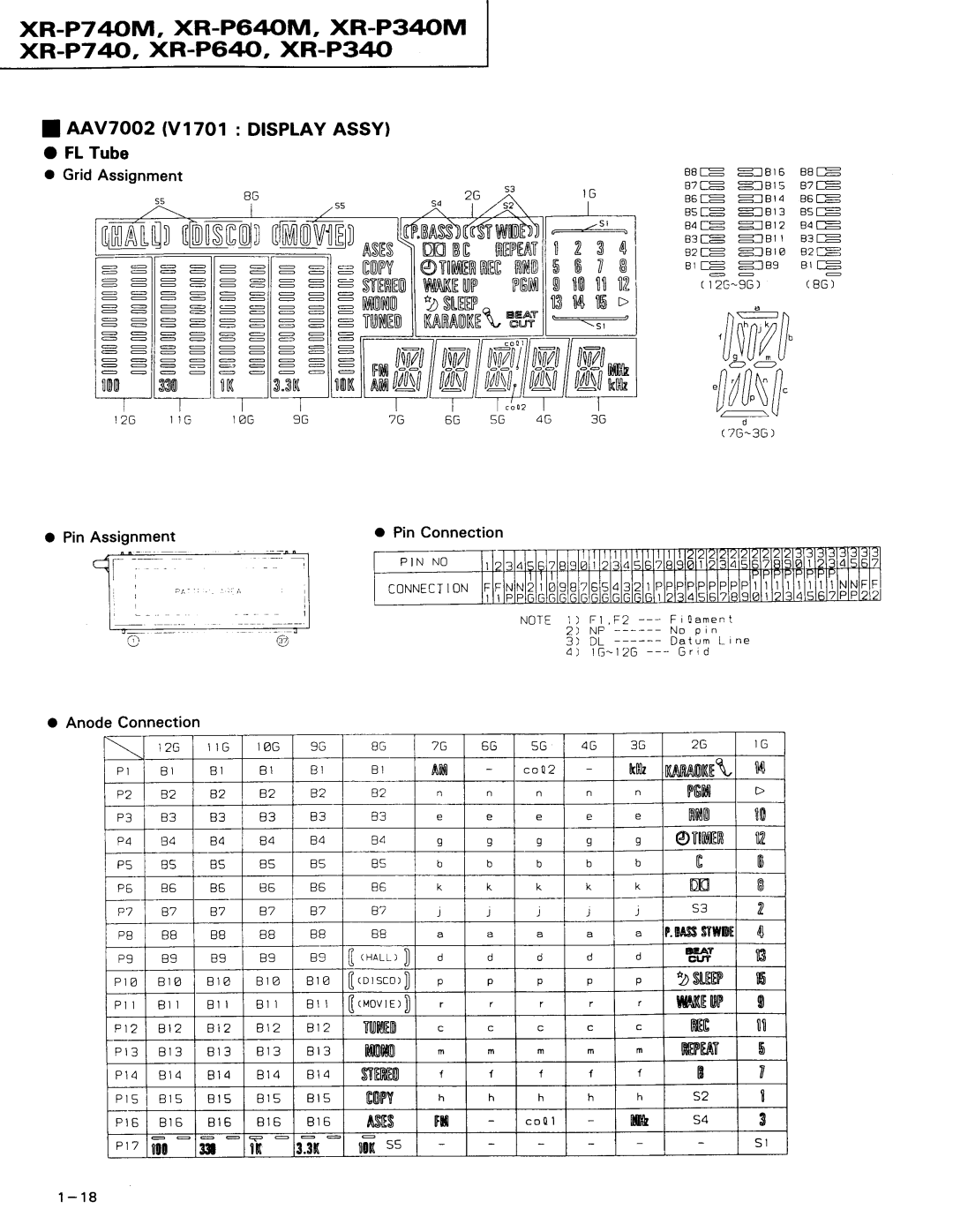 Pioneer XR-P340M TSnnill fltNfifrl\VlltFrll, P7 4OM. XR-P64OM, XR-P34OM xR-P74, XR-P64, XR-P340, N S, Kairaike, Me.At 