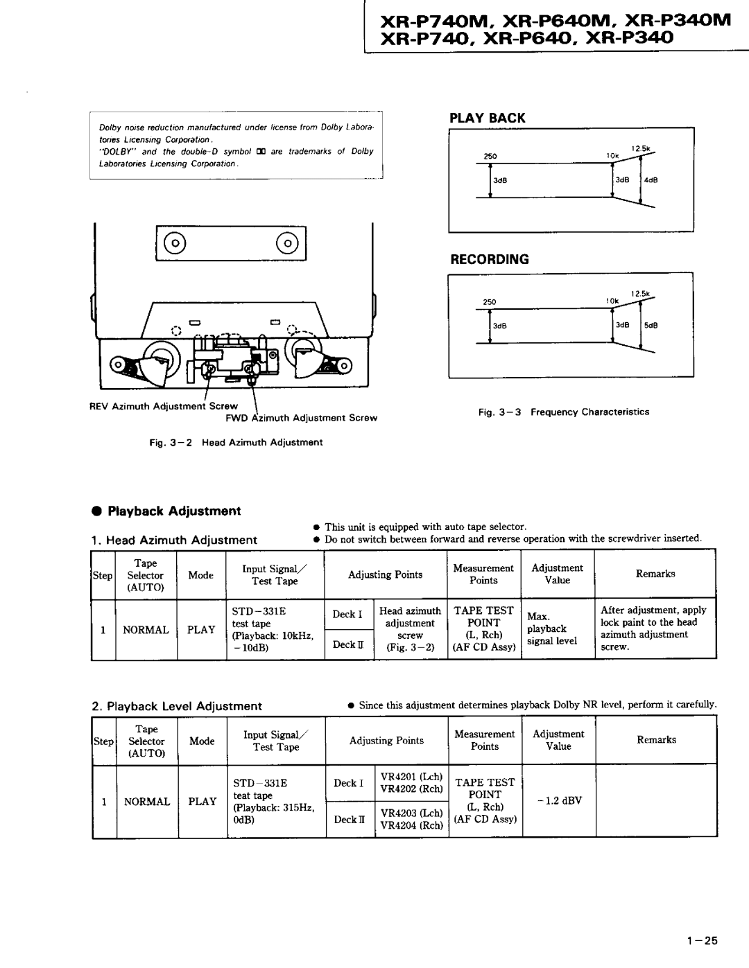 Pioneer XR-P640M, XR-P340M, XR-P740M service manual XR-P74OM, XR-P64OM, XR-P34OM xR-P7 &, XR-P64, XR-P34, Playback, Recording 