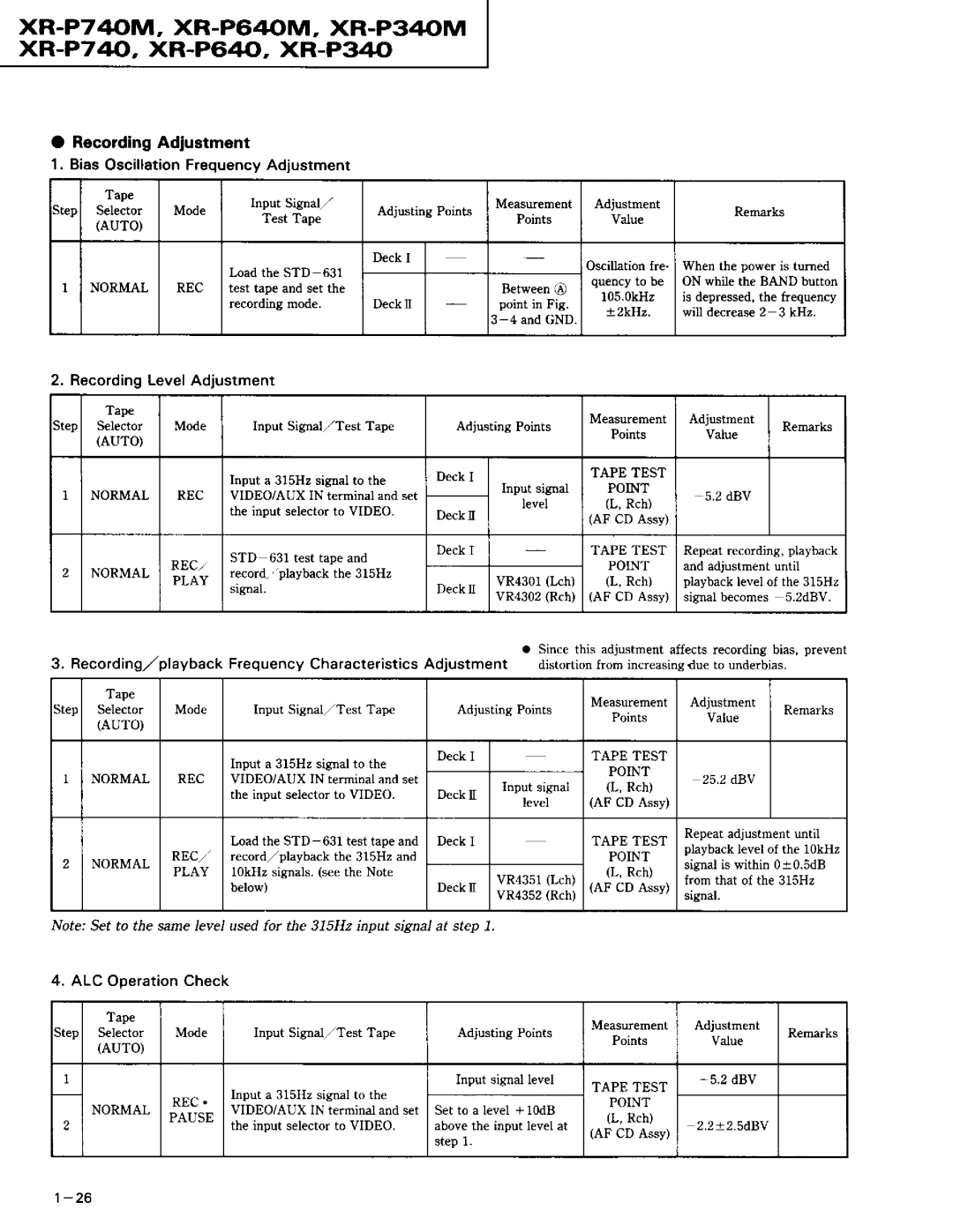 Pioneer XR-P740M, XR-P64M, XR-P34M xR-P7 Q, XR-P64, XR-P34, Recording Adiustmont BiasOscillationFrequencyAdiustment 