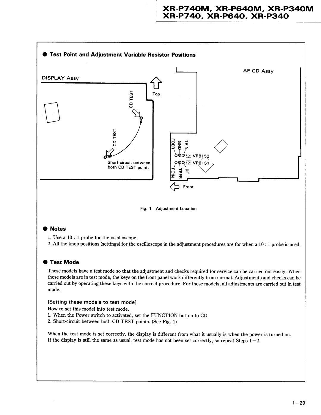 Pioneer XR-P740M, XR-P640M, XR-P340M xR-P740, XR-P64J, XR-P34, Test Point and Adjustment Variable Resistor Positions 