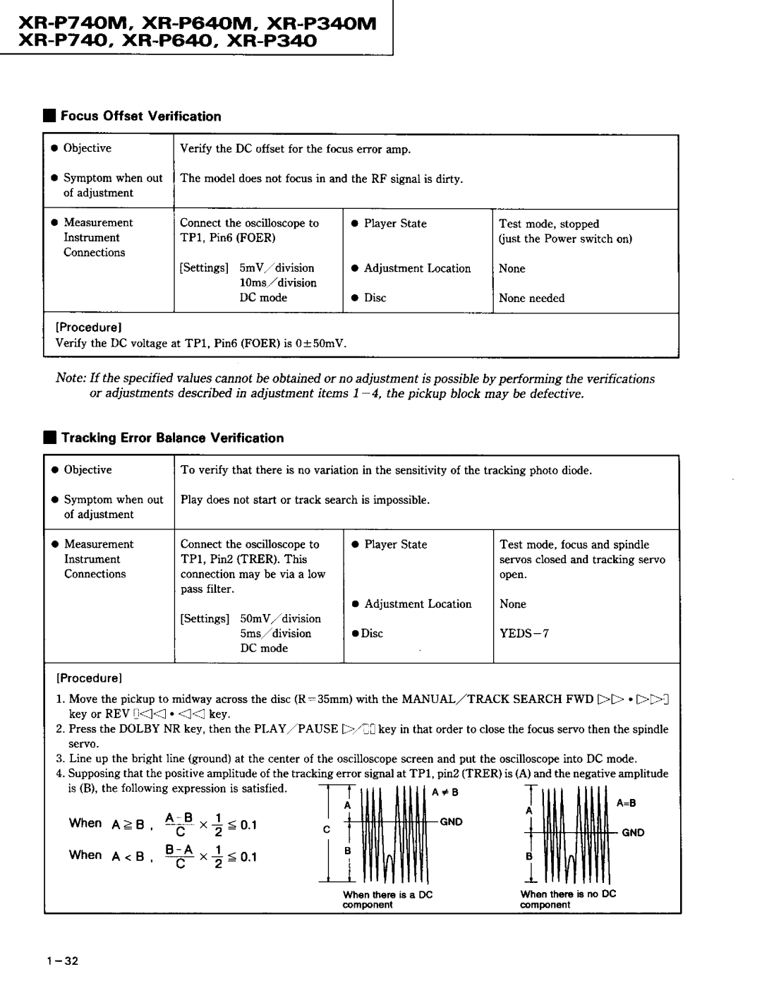 Pioneer XR-P740M, XR-P64M, XR-P340M xR-P7 &, XR-P64, XR-P34, FocusOffset Verilication, TrackingErrorBalanceVerification 