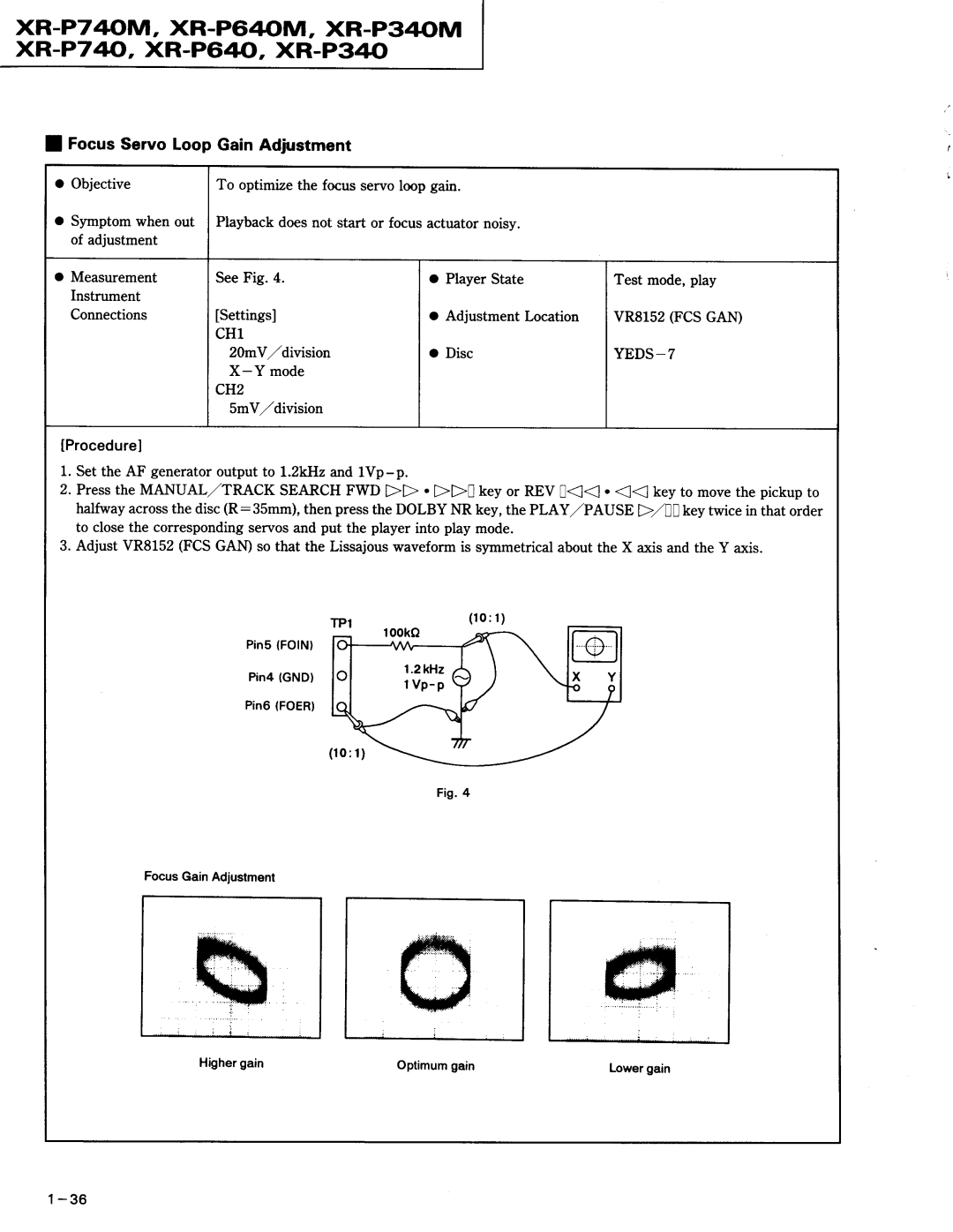 Pioneer XR-P340M P74,.M. XR-P64OM, XR-P34OM xR-P74, XR-P64J--, XR-P34O, Focus Servo Loop Gain Adjustment, CHl, CHz, YEDS-7 