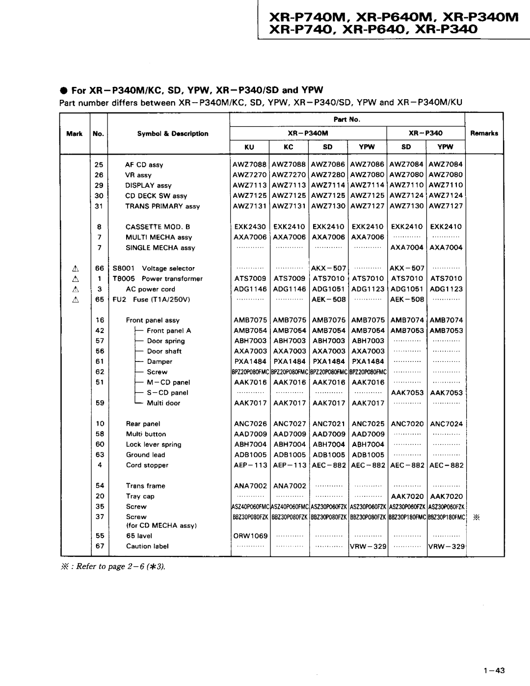 Pioneer service manual XR-P740M, XR-P640M, XR-P340M xR.-P74, XR-P64, XR-P340, ForXR-P3rIOM/KC,SD, YPW,XR-P34O/SDandYPW 