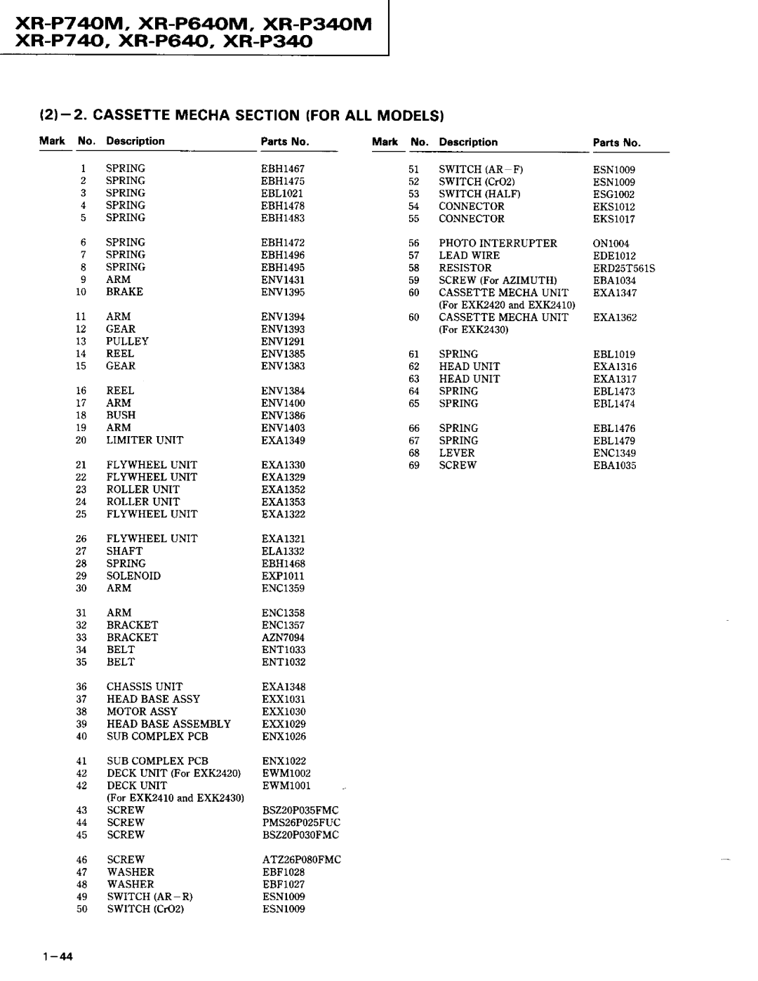 Pioneer XR-P640M service manual XR-P740M, XR-P64M, XR-P340M R-P7 Q, XR-P64O. XR-P34O, Cassettemechasectionforall Modetsi 