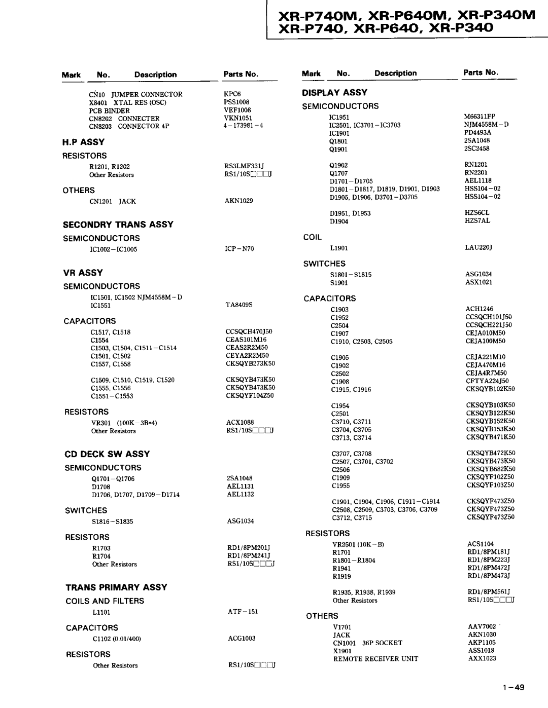 Pioneer XR-P640M, XR-P340M XR-P740M, XR-P64M, XR-P34M xR-P7 Q, XR-P640, XR-P340, CorL, VR Assy, CD Decksw Assy, SwtTcHEs 